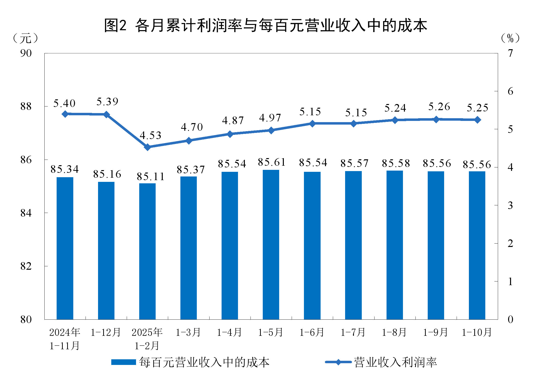 平凉市成都企业企业价值增长(2021成都企业100强)