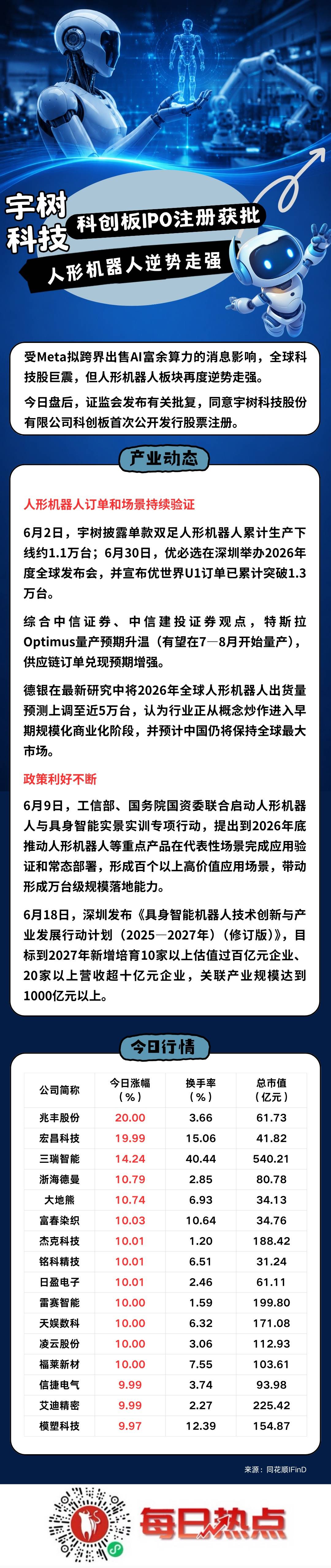 平凉市贴身科创板上市机构(科创板拟上市企业名单)