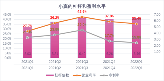 平凉市稳增长宠物风险投资(投资宠物行业的基金有哪些)