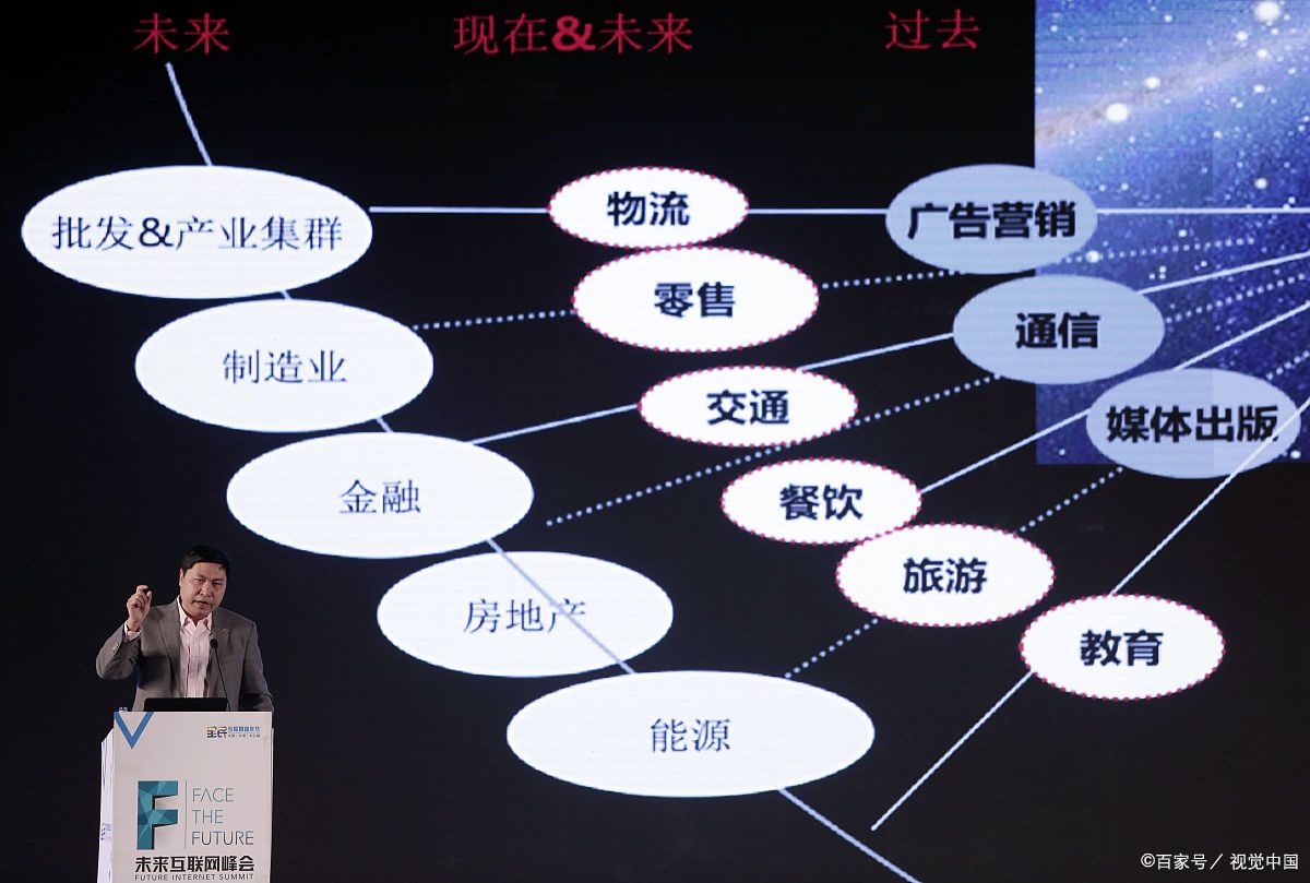 平凉市旗舰通讯商业模式升级(远古奇迹s6魔改商业端)