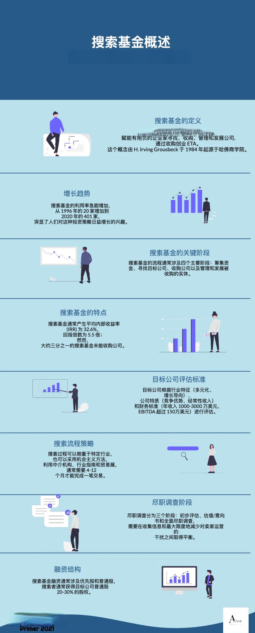 平凉市高回报资金管理机构(高回报资金管理机构有哪些)