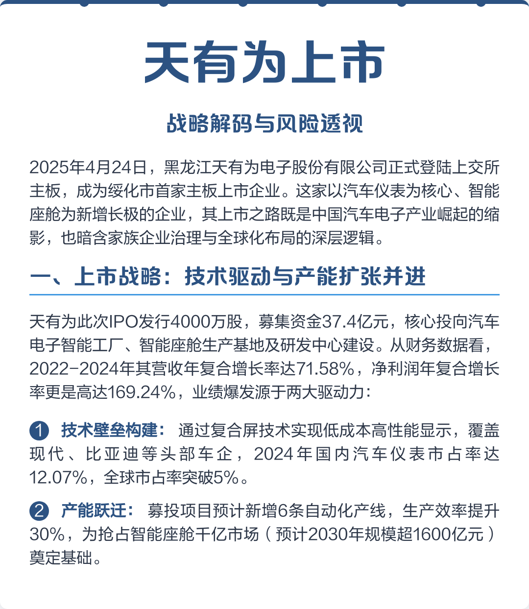 平凉市主板上市风险规避(主板上市风险规避策略)