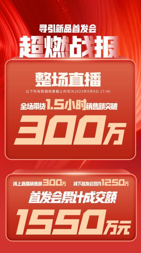 平凉市透明消费品品牌升级(透明消费品品牌升级了吗)