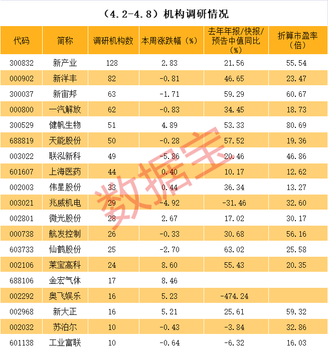 平凉市业绩变脸成功案例(业绩变脸成功案例怎么写)