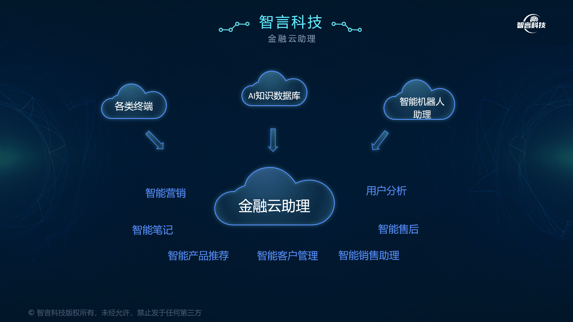 平凉市管家式投融资服务(什么是管家式服务,极致的体验)