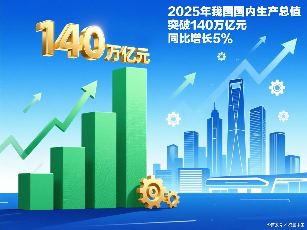 平凉市企业价值增长(企业价值增长计算公式)