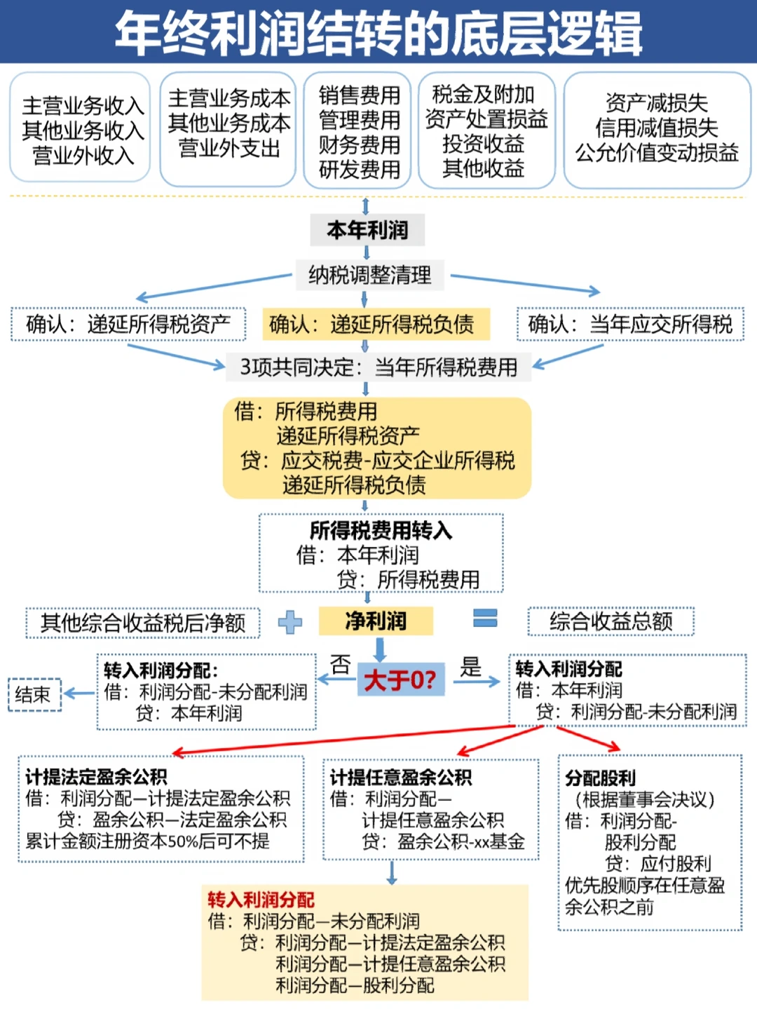 平凉市中山盈利模型设计(中国设计师品牌女装)