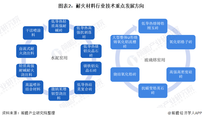 平凉市头部行业研究(行业头部是什么意思)