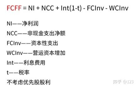 平凉市优先股企业价值增长(优先股企业价值增长率怎么算)