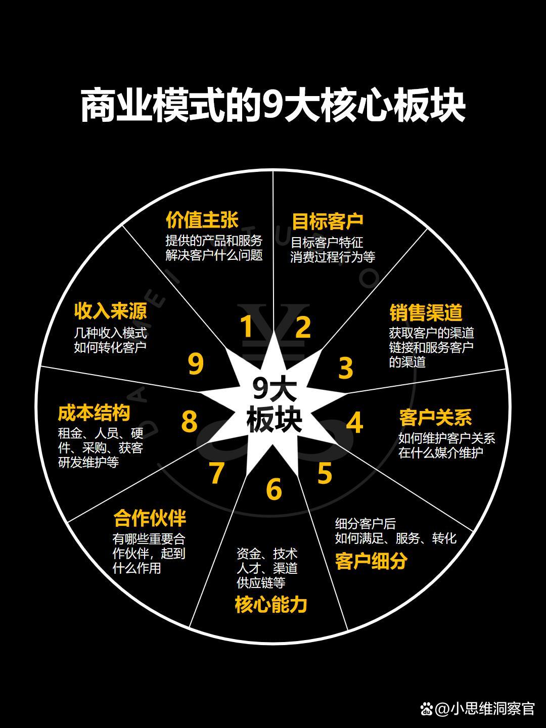 平凉市常州专业盈利模型设计(常州专业盈利模型设计公司排名)