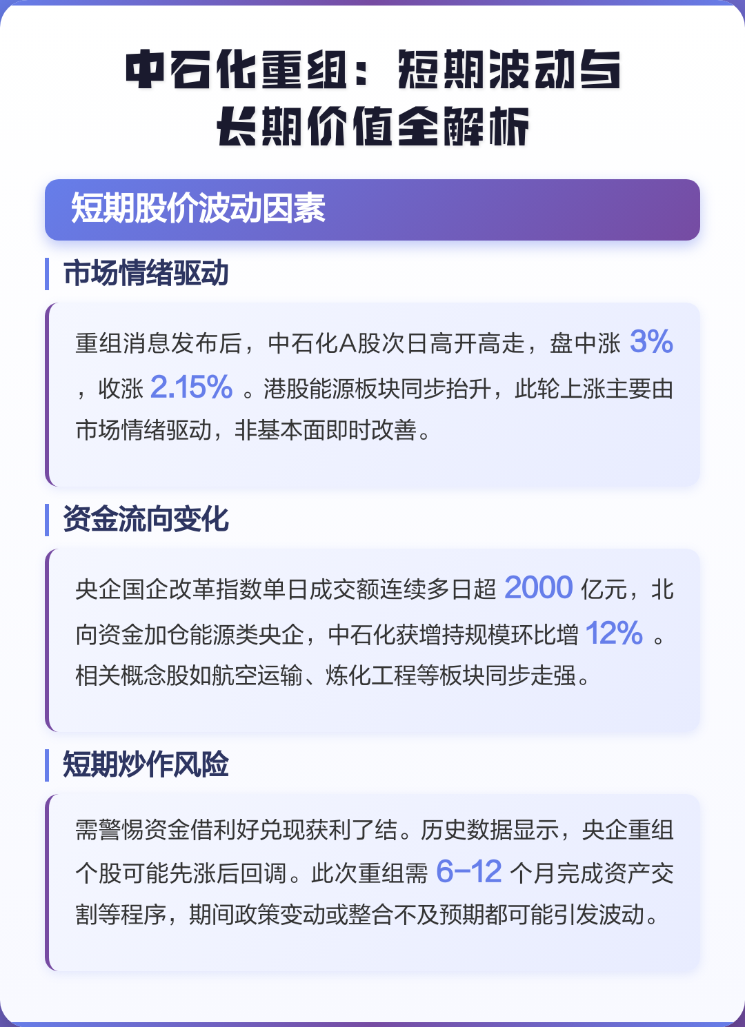 平凉市价值驱动业务重组(价值驱动型组织全系统方案)