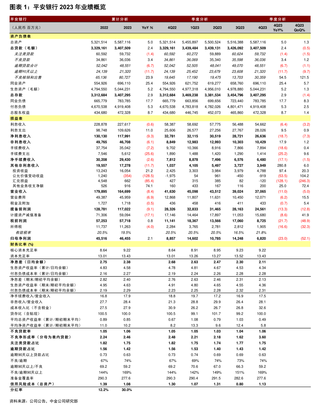 平凉市优先股企业员工持股计划(优先股持有者是公司的股东吗)