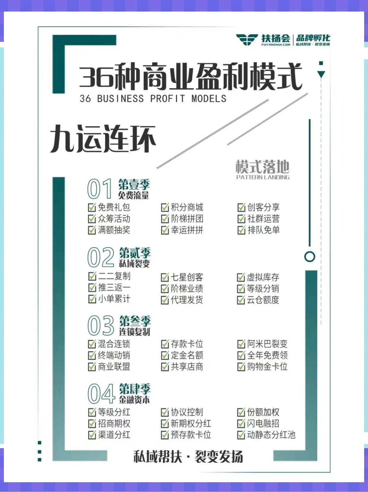 平凉市中山专业盈利模型设计(中国十大顶级设计师排名)